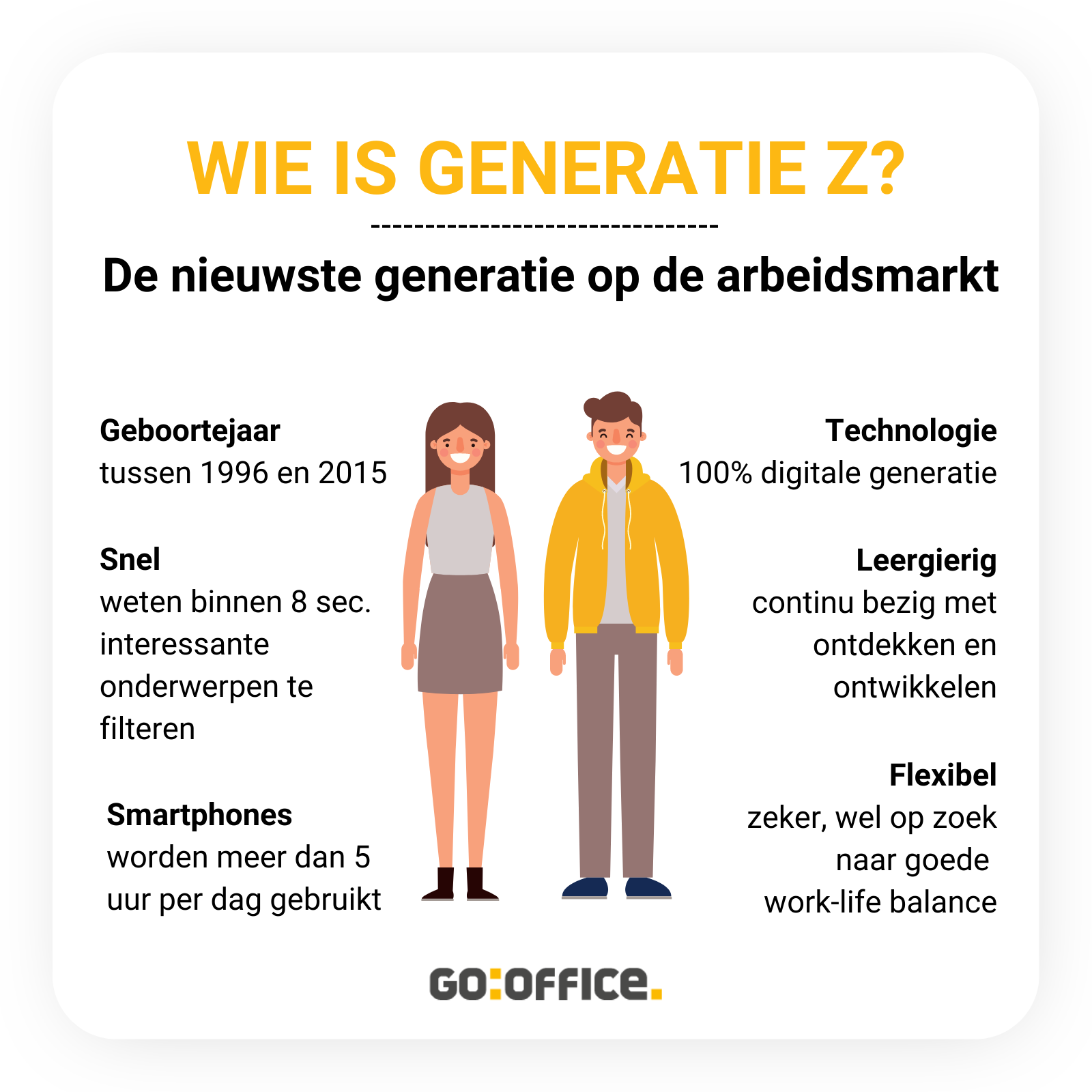 Wie is generatie Z Go Office Recruitment